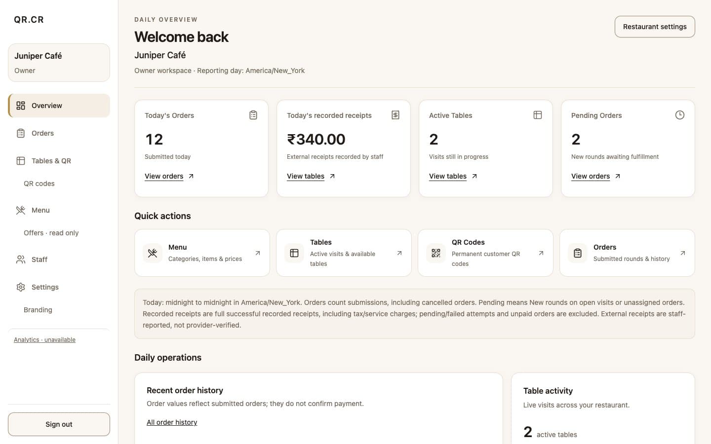 QR.CR Owner dashboard with restaurant context, daily metrics and quick actions in a local demo.